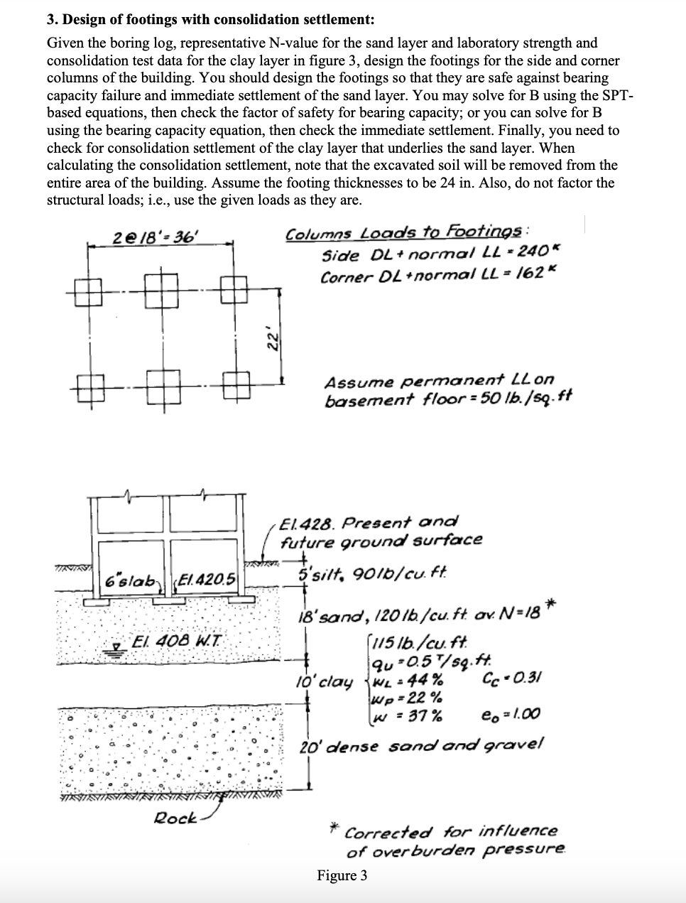 Design of footings with consolidation settlement: