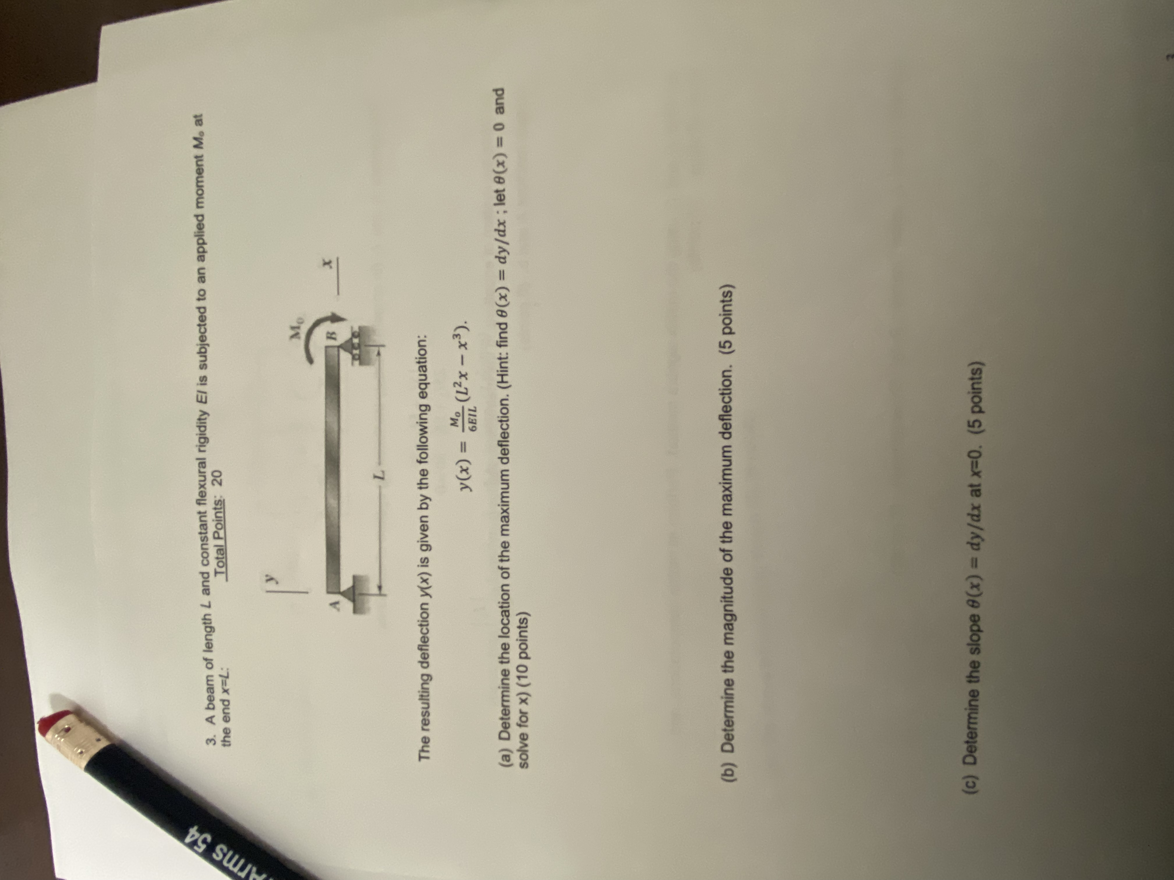 A beam of length L and constant flexural rigidity