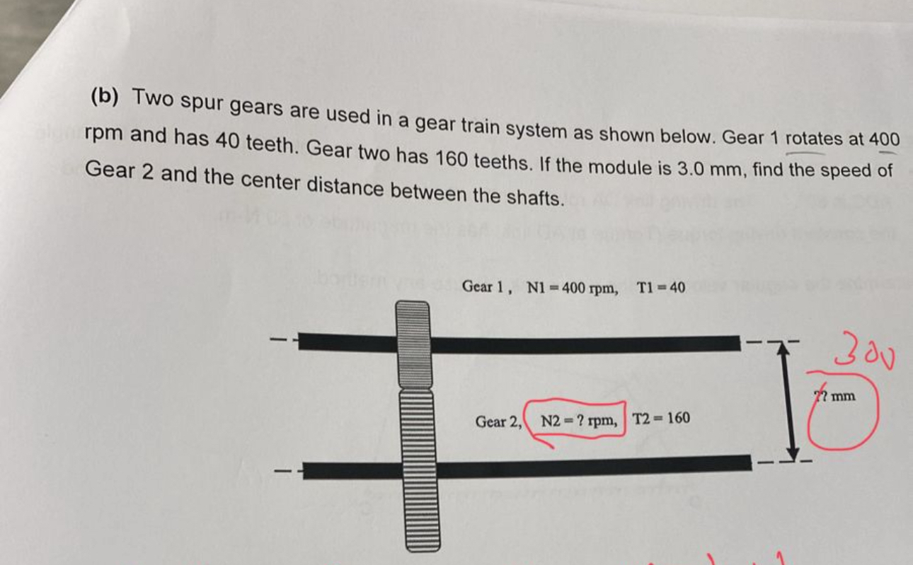 ( b ) Two spur gears are used in a gear train