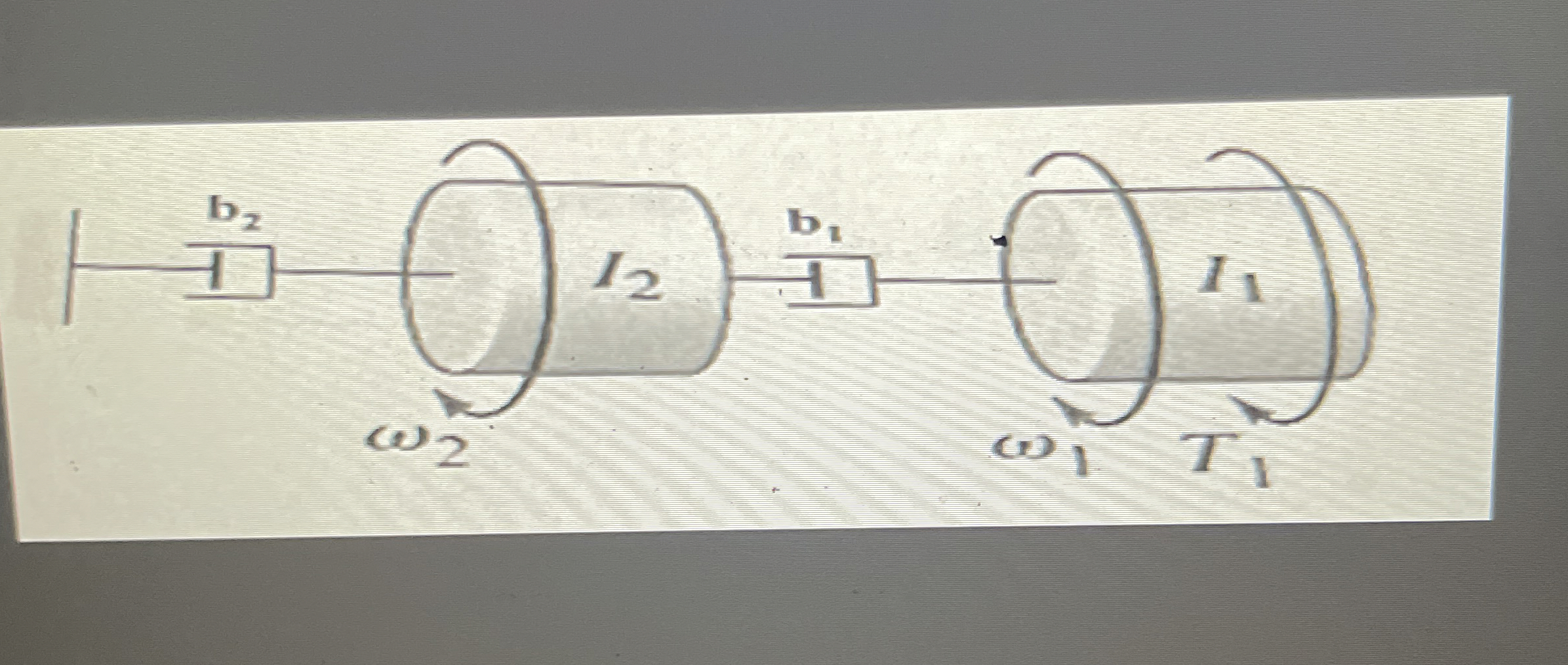 Please develop a mathematical model