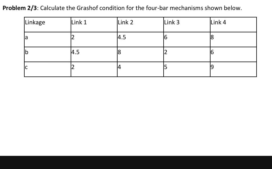 Problem 2 / 3 : Calculate the Grashof condition