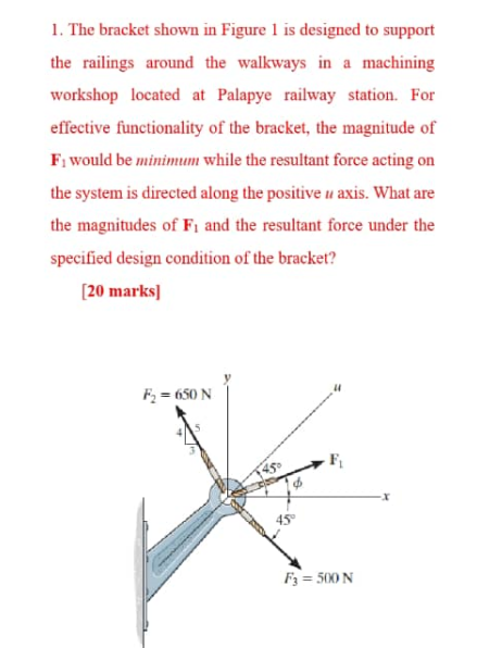 The bracket shown in Figure 1 is designed to