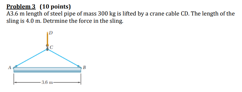 Problem 3 ( 1 0 points ) A 3 . 6 m length of