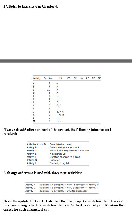 Refer to Exercise 6 in Chapter 4 . Twelve days