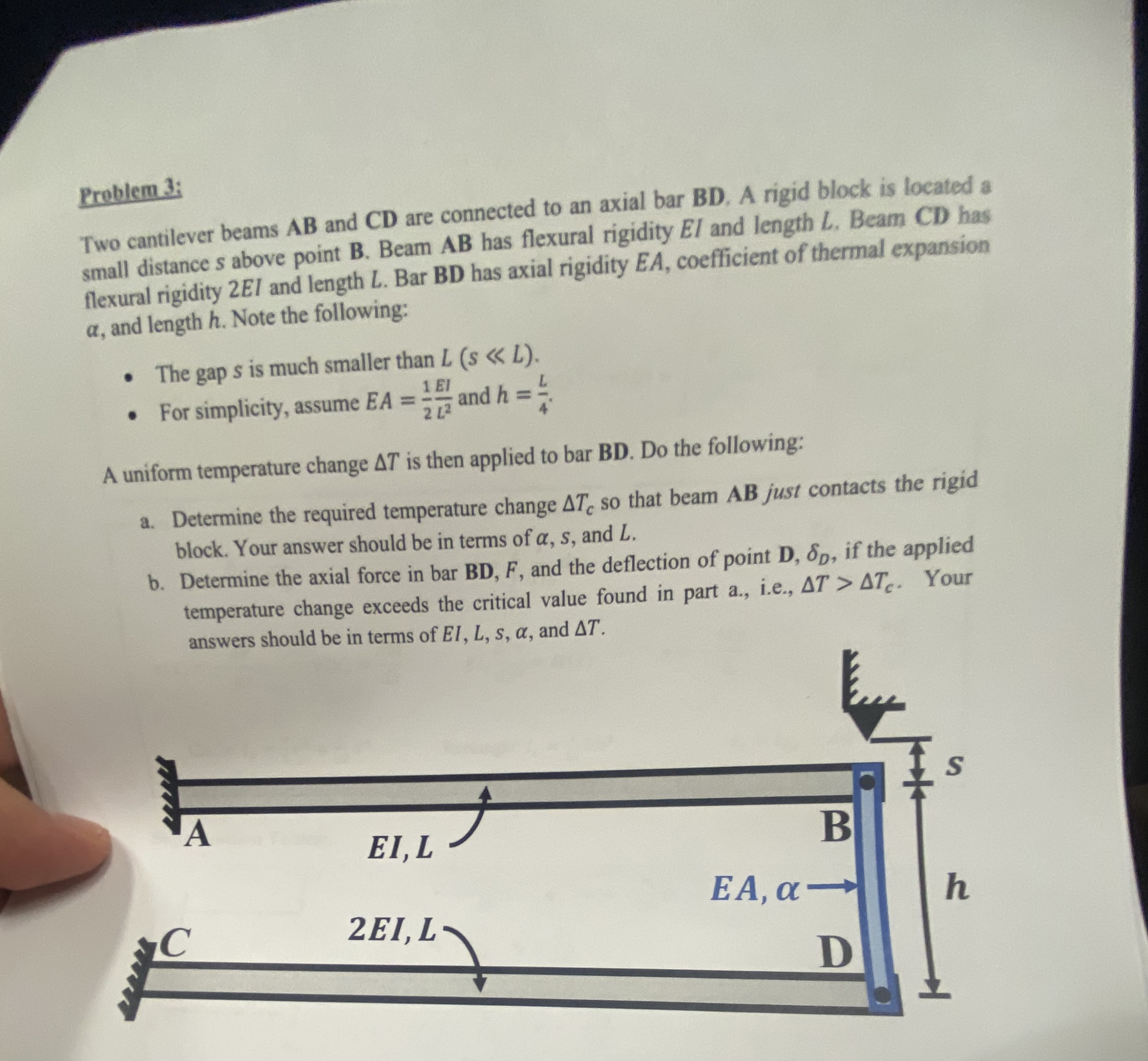 Problem 3 : Two cantilever beams AB and CD are
