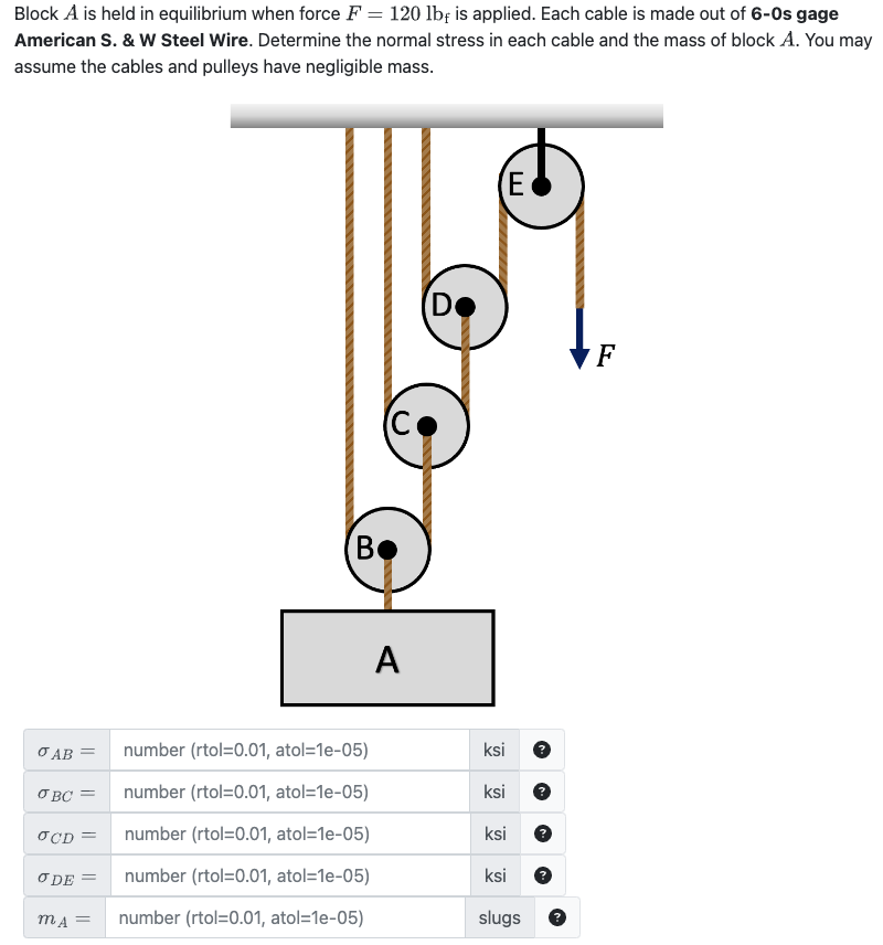 Block A is held in equilibrium when force F = 1 2