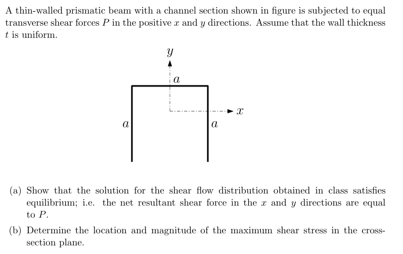 A thin - walled prismatic beam with a channel