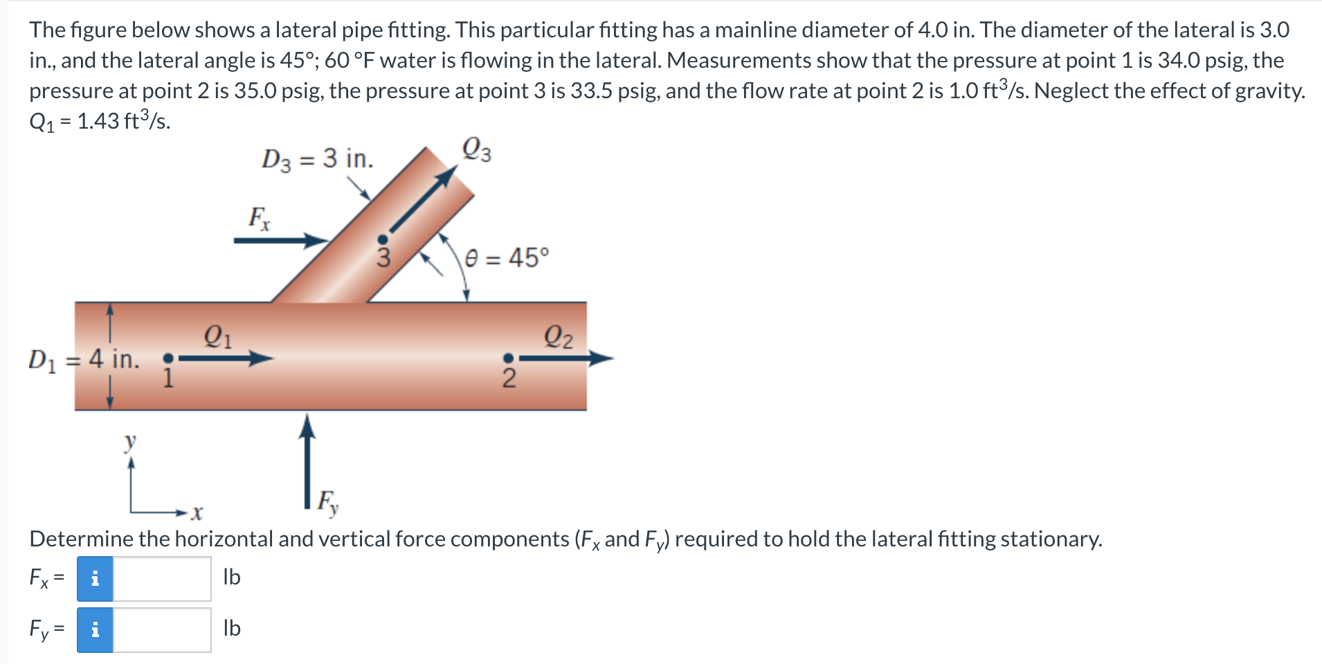 The figure below shows a lateral pipe fitting.