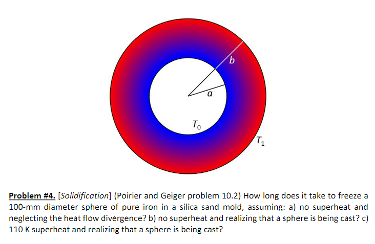 Problem \ # 4 . [ Solidification ] ( Poirier and