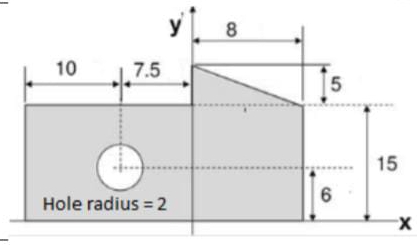 find the centroid of given 2 D model