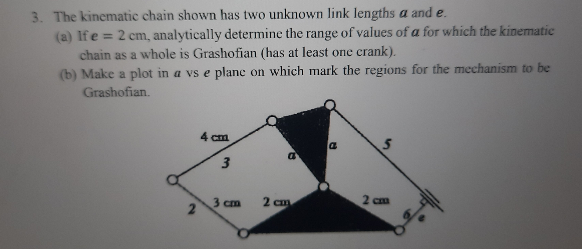 The kinematic chain shown has two unknown link