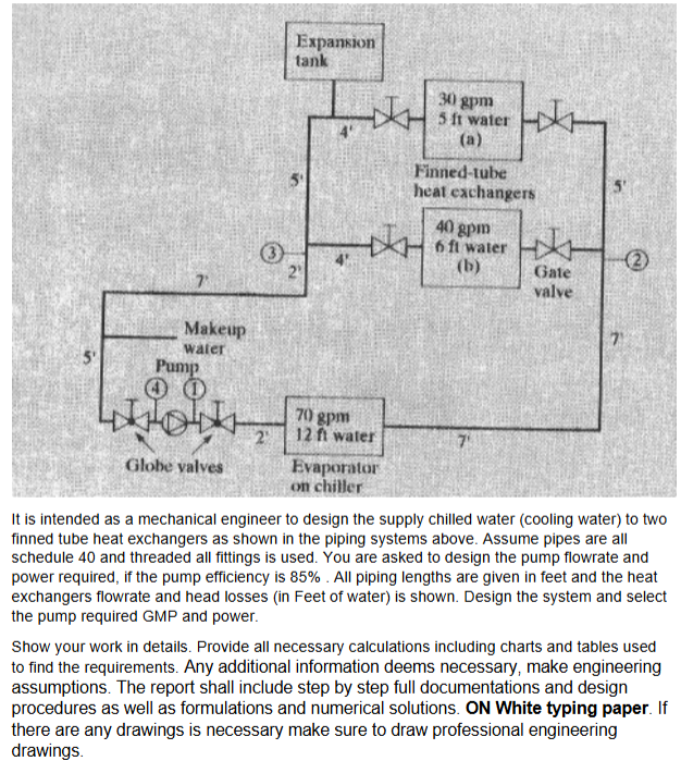 can someone help design this project for me ?