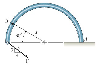 Consider the semicircular member and loading
