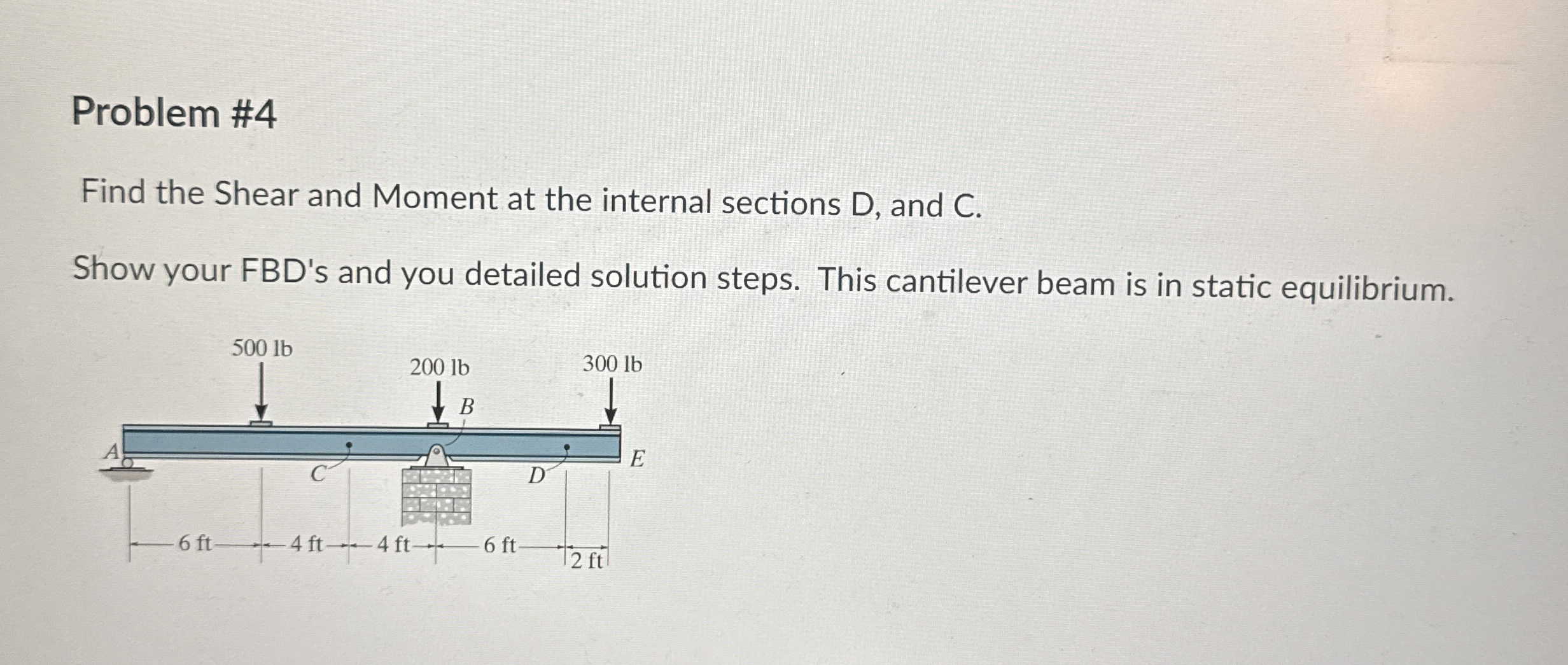 Problem # 4 Find the Shear and Moment at the
