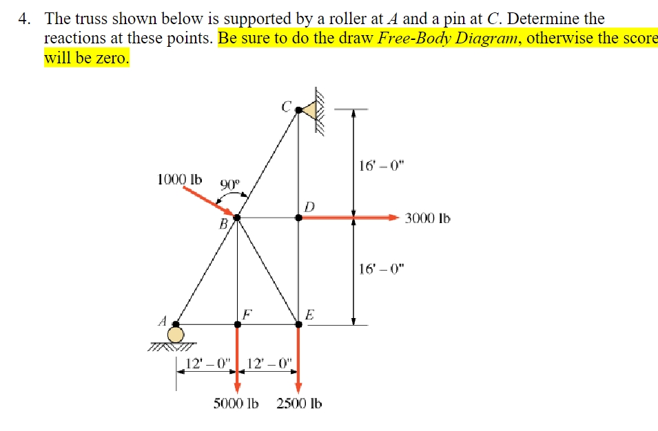 4 . The truss shown below is supported by a