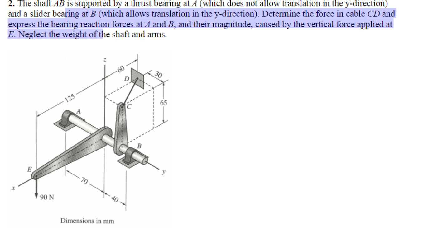 2 . The shaft \ ( A B \ ) is supported by a