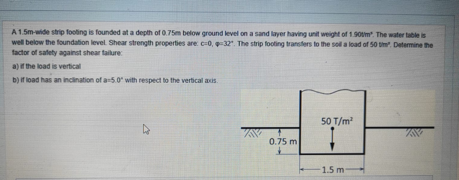 A 1 . 5 m - wide strip footing is founded at a