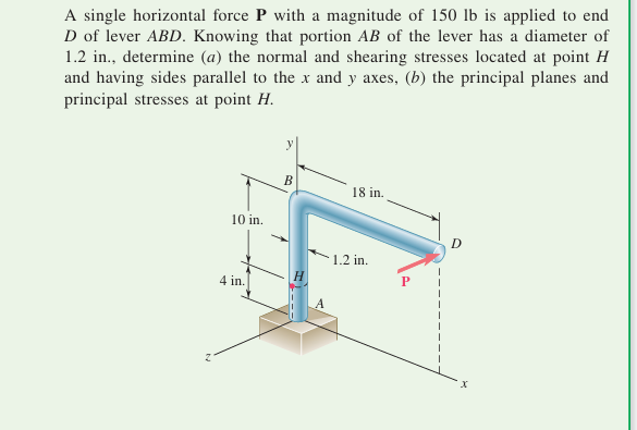 Sample Problem 7 . 1 A single horizontal force P
