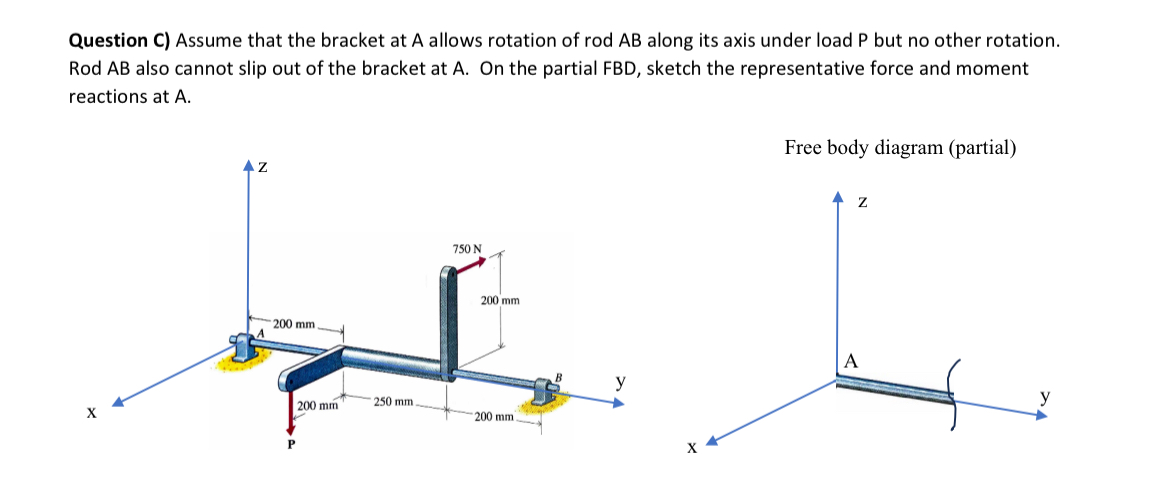 Question C ) Assume that the bracket at A allows