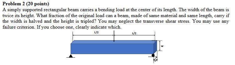 Problem 2 ( 2 0 points ) A simply supported