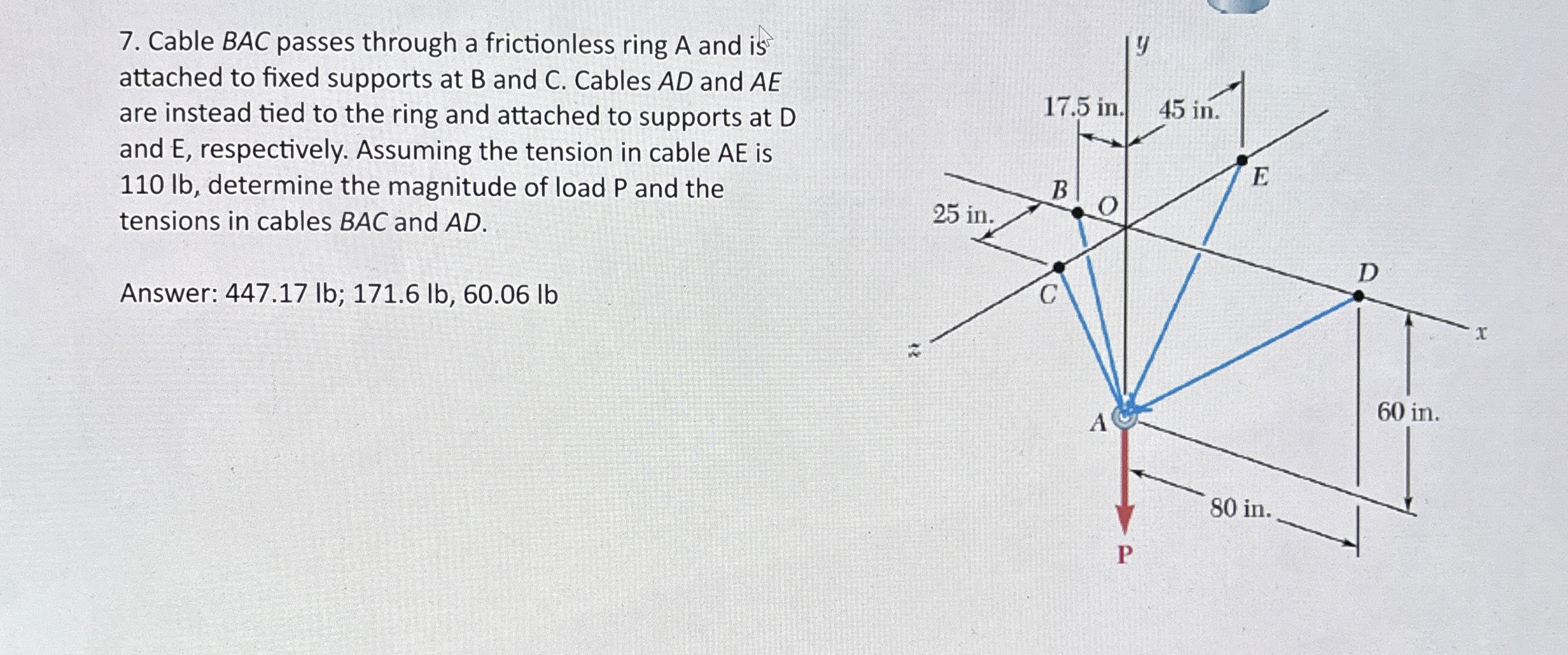 Cable BAC passes through a frictionless ring A