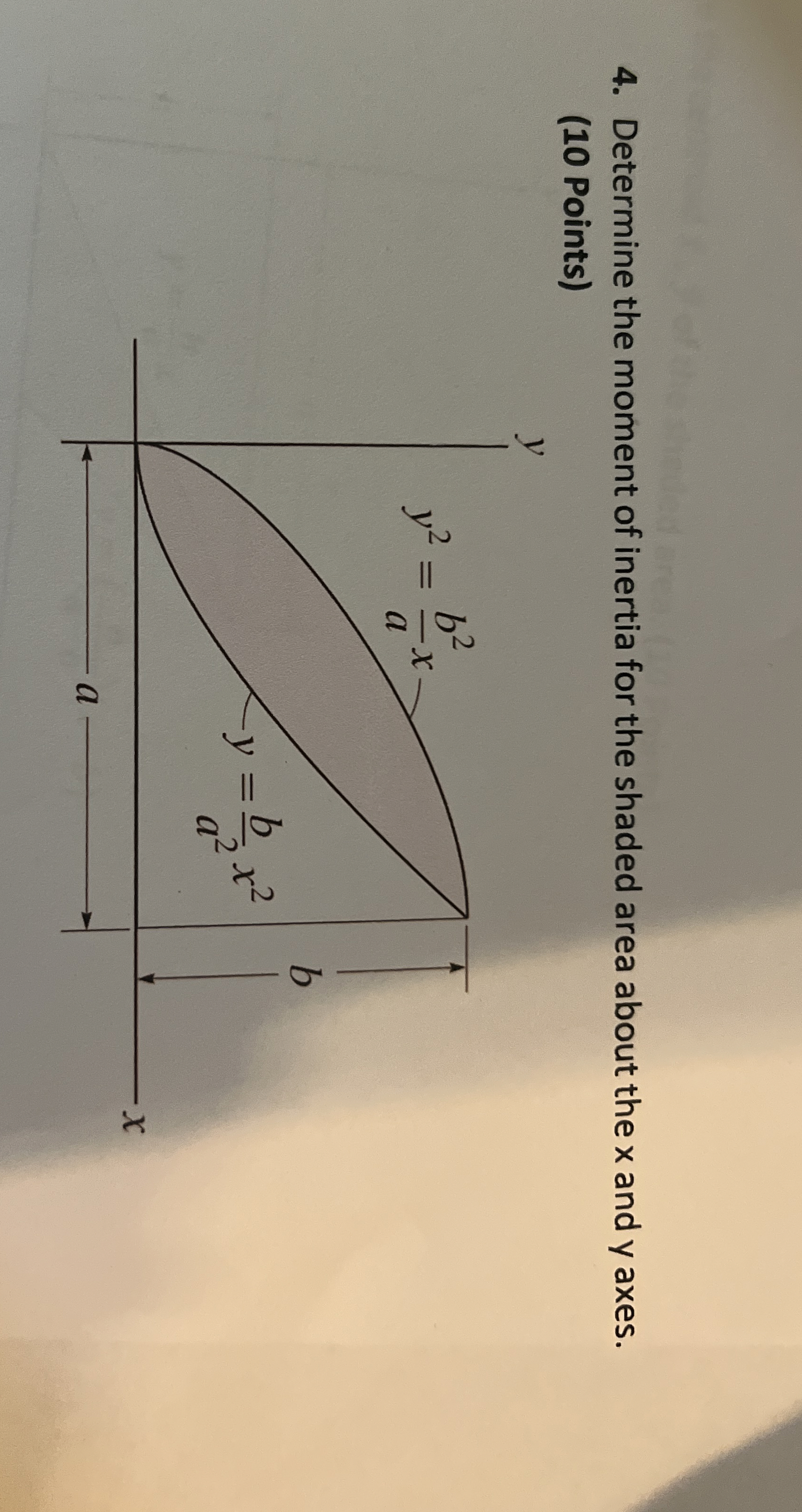 Determine the moment of inertia for the shaded