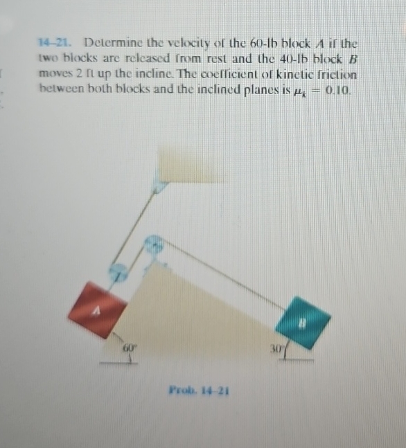 1 4 - 2 1 . Determine the velocity of the 6 0 - 1