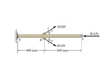 The 2 5 - mmmm - diameter A 9 9 2 steel rod is