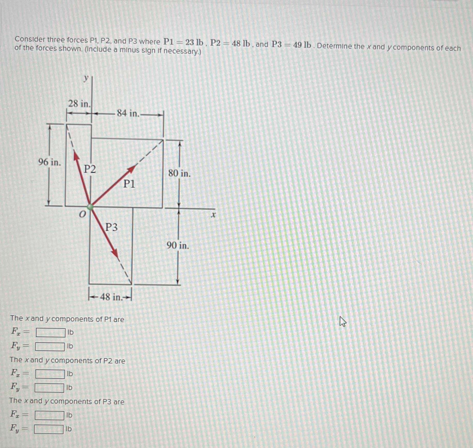 Consider three forces P 1 , P 2 , and P 3 where P