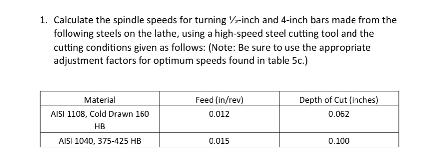 Calculate the spindle speeds for turning 1 2 -