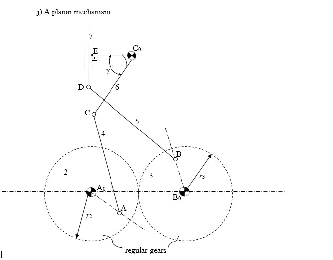 j ) A planar mechanism Please solve the degree of