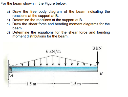 Show me the steps and the worked solutions to