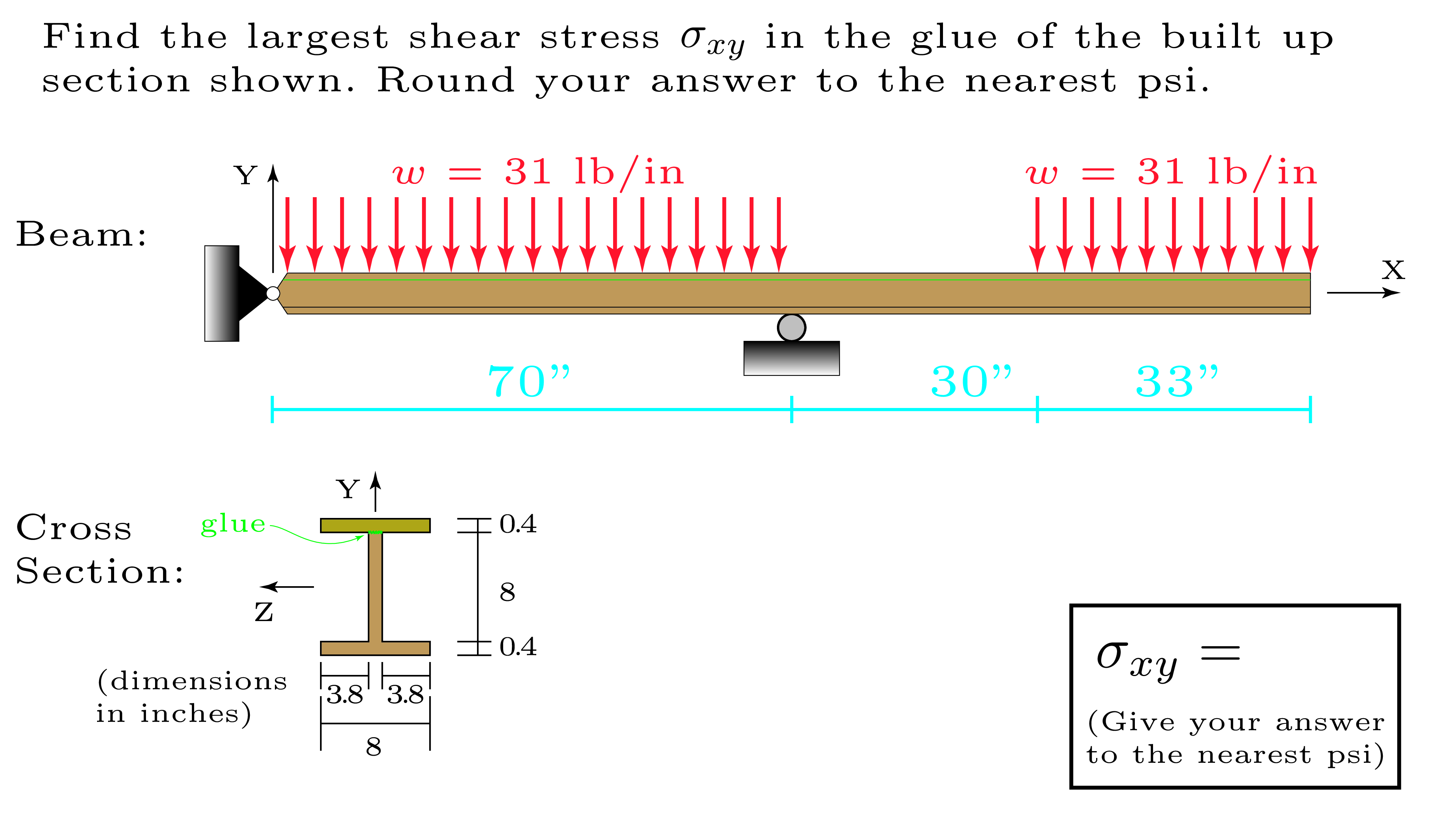 Find the largest shear stress x y in the glue of