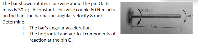 How to solve the bars angular acceleration,