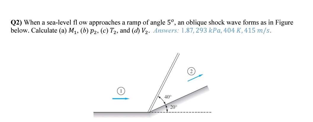 Q 2 ) When a sea - level fl ow approaches a ramp