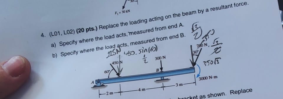 ( L 0 1 , LO 2 ) ) Replace the loading acting on