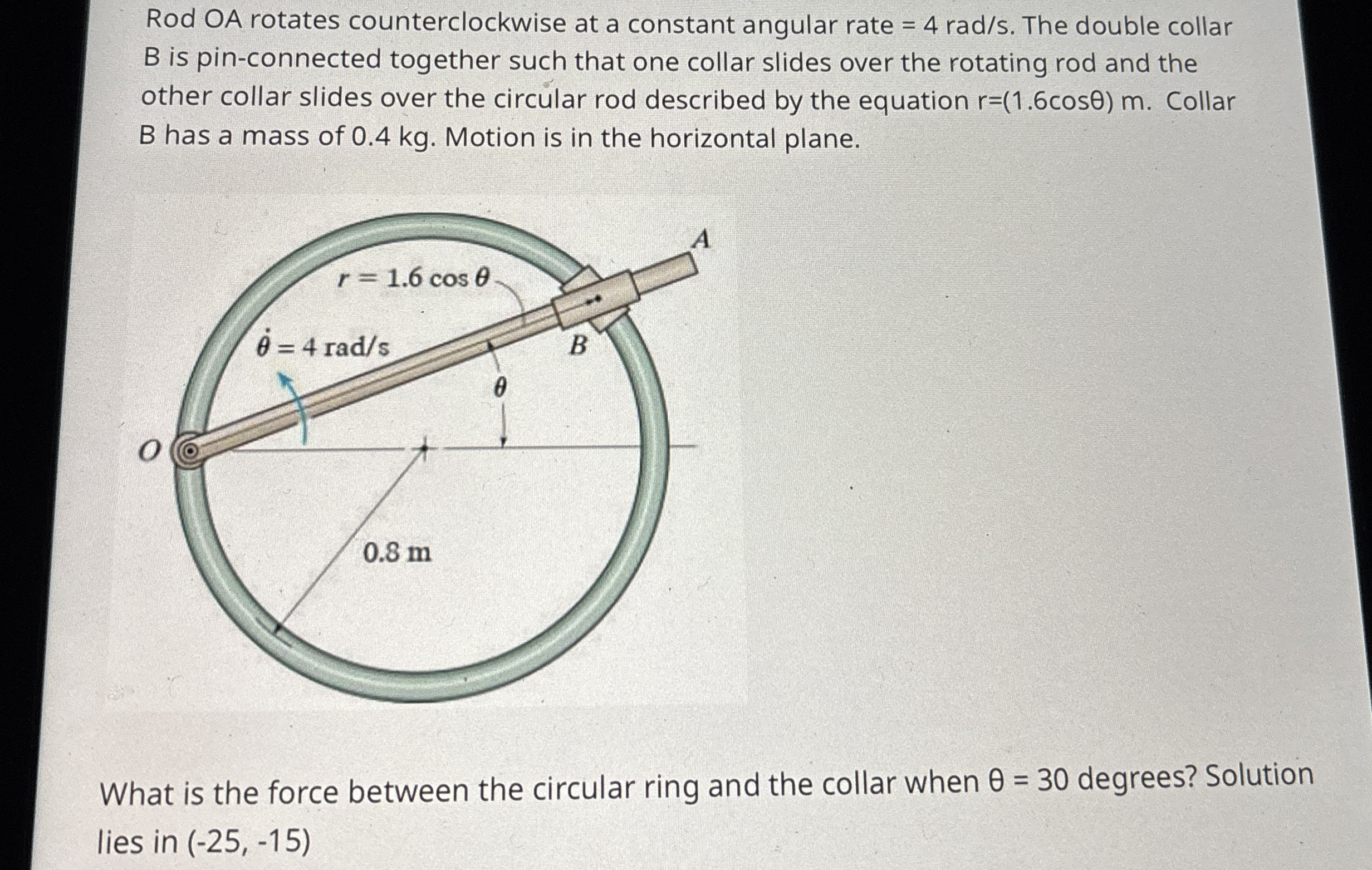 Rod OA rotates counterclockwise at a constant