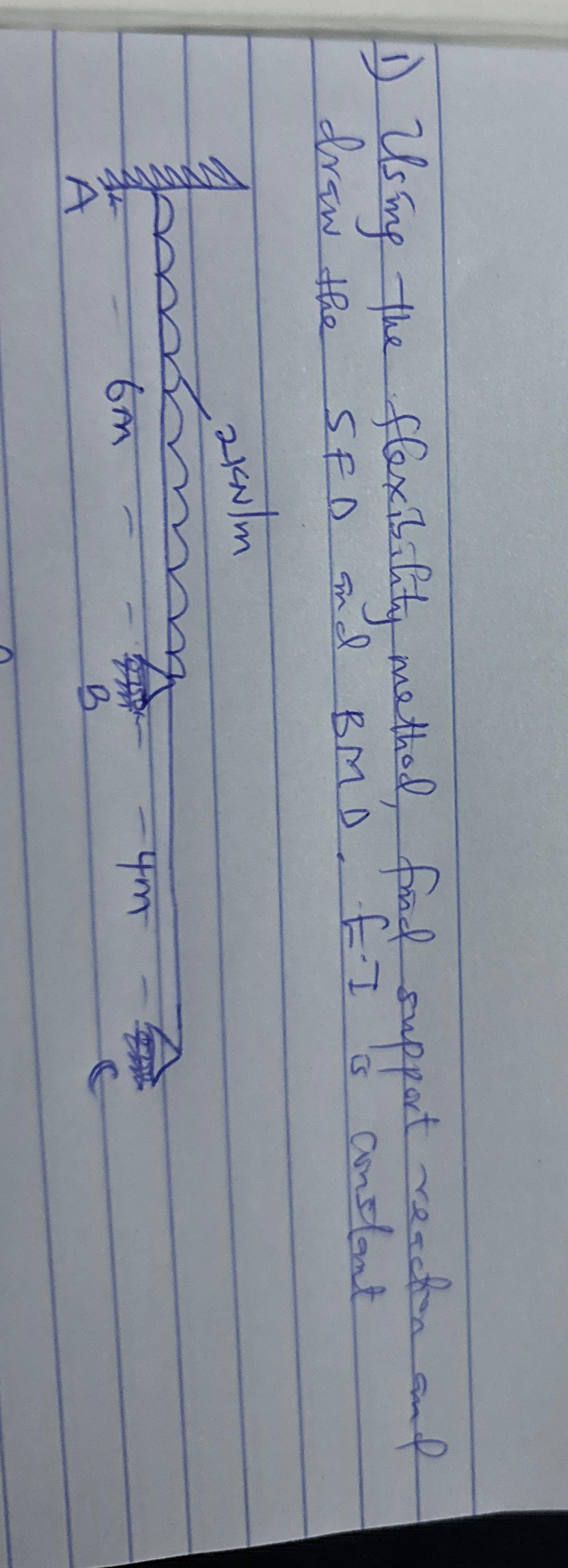 Using the flexibility method, find support