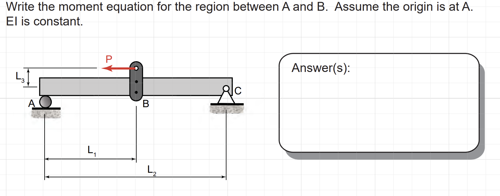 Write the moment equation for the region between