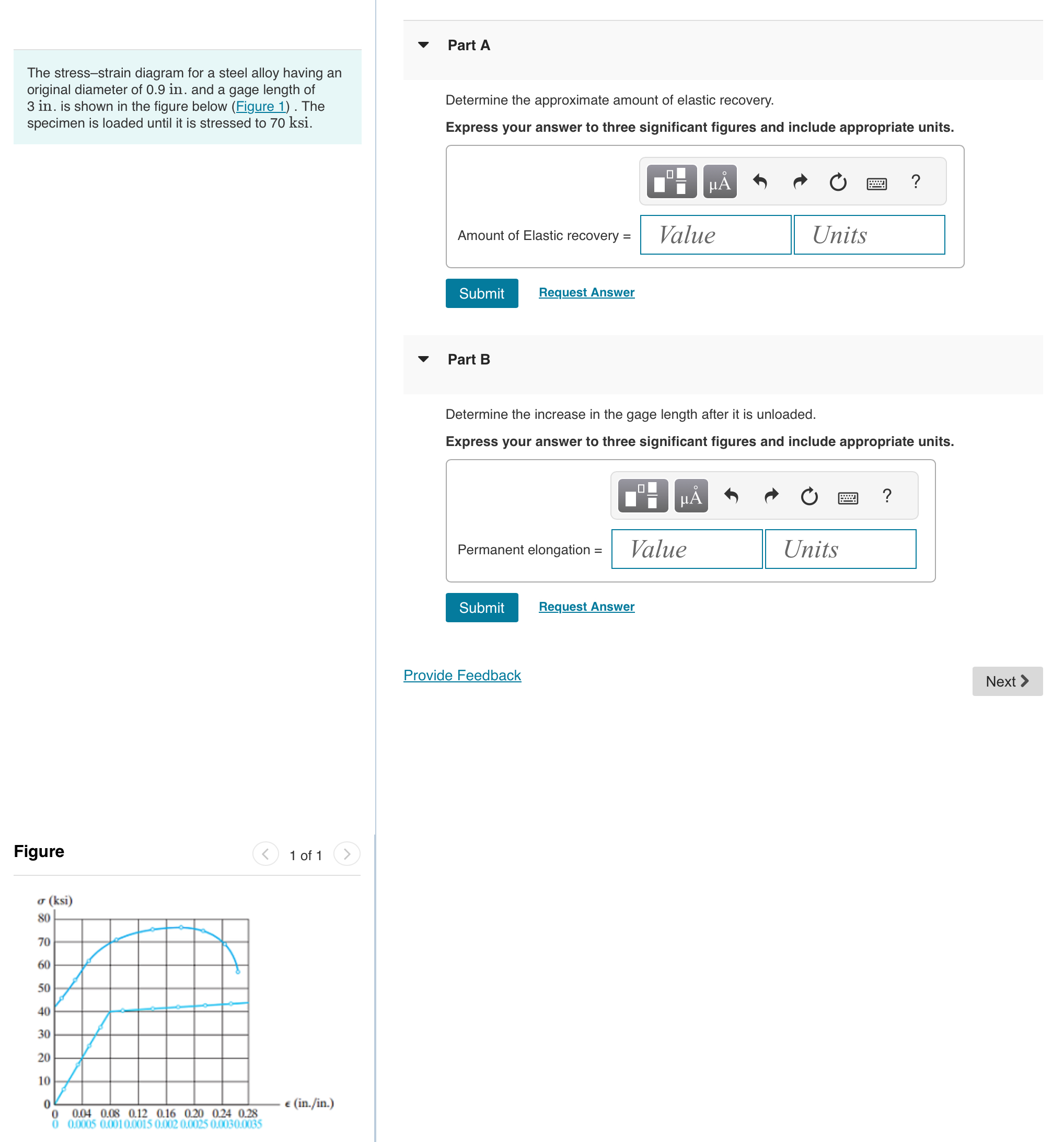 Part A The stress - strain diagram for a steel