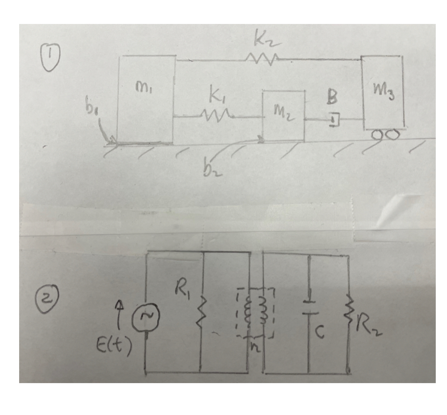 Draw bond graphs for the following problems: