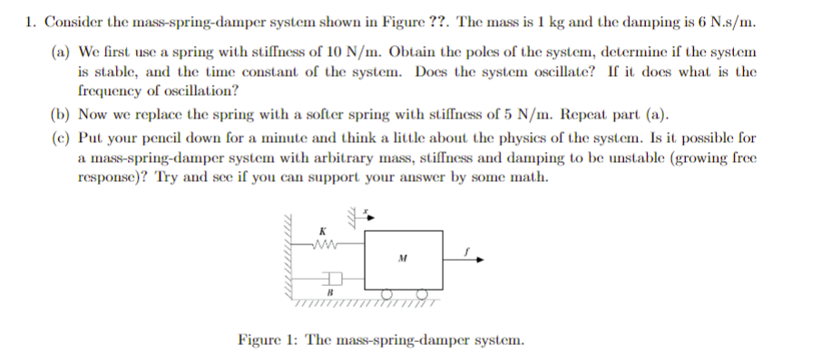 Consider the mass - spring - damper system shown