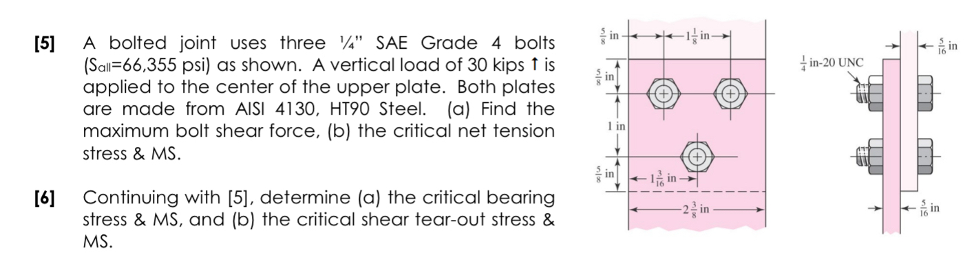 [ 5 ] A bolted joint uses three 1 4 " SAE Grade 4