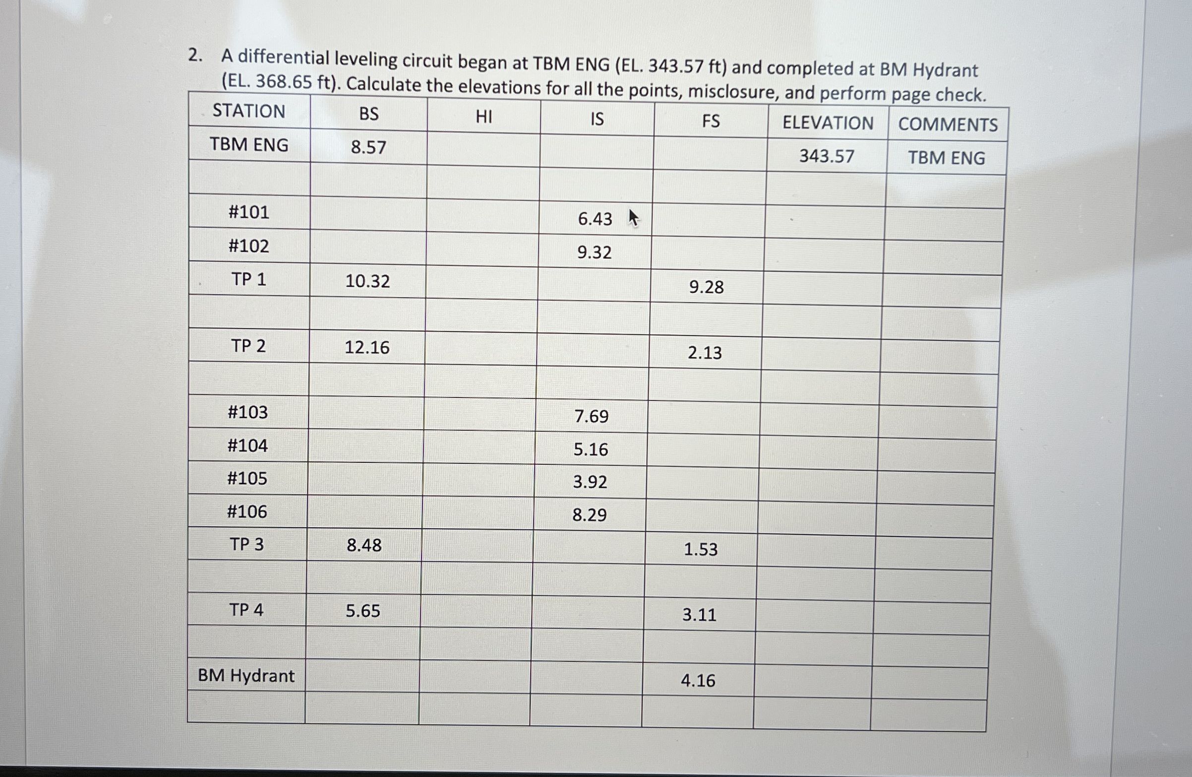 A differential leveling circuit began at TBM ENG
