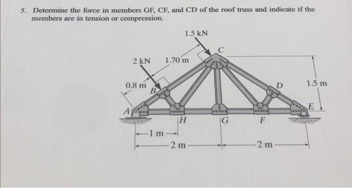 5 . Determine forces in members GF CF and CD