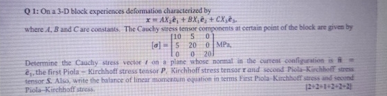 Q 1 : On a 3 - D block experiences deformation