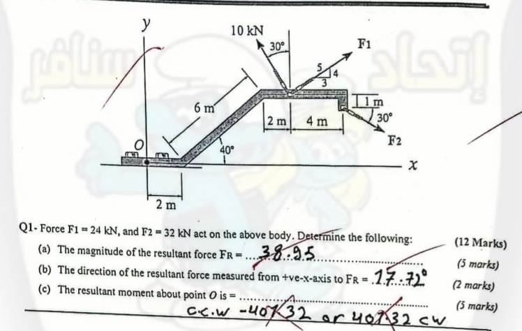 Q 1 - Force F 1 = 2 4 k N , and F 2 = 3 2 k N act