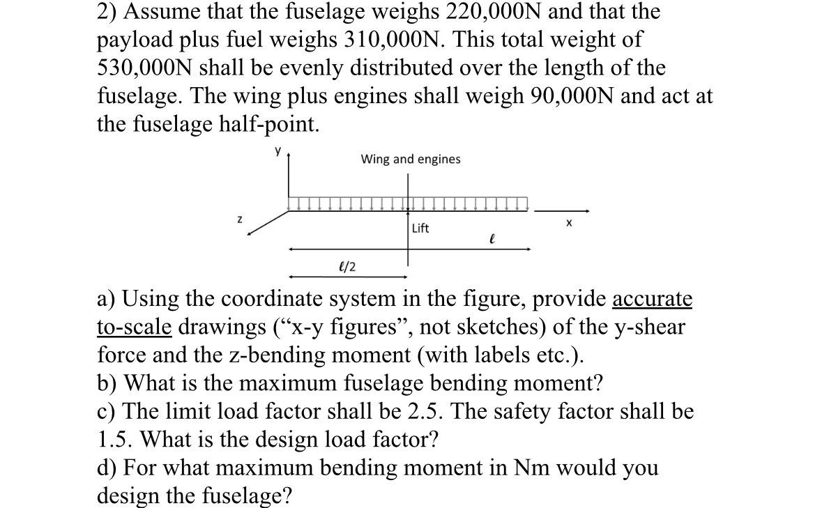 Using the coordinate system in the figure,
