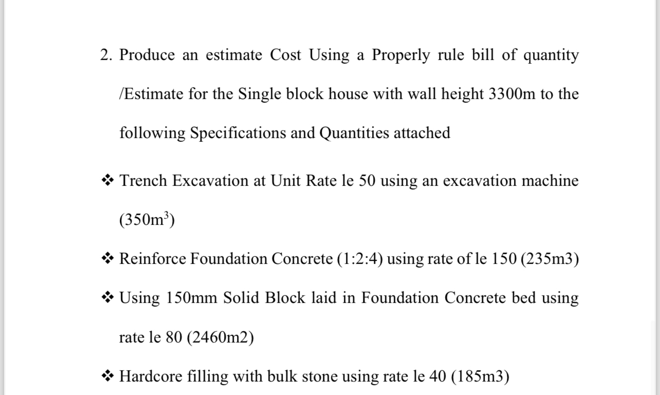 Produce an estimate Cost Using a Properly rule