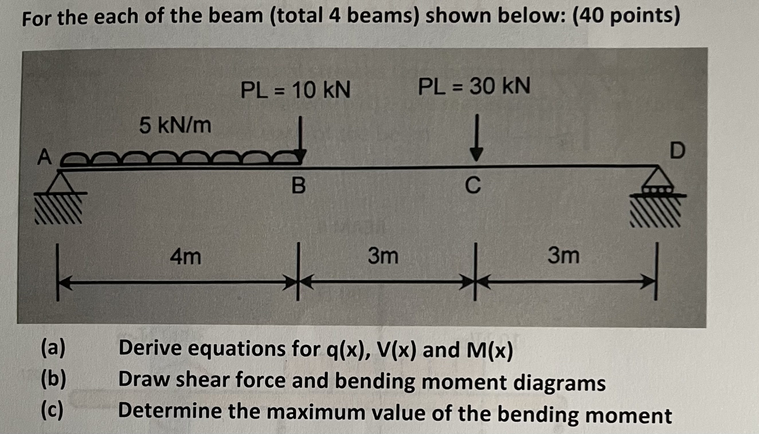 ( a ) Derive equations for q ( x ) , V ( x ) and